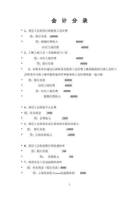 领取年薪外收入处理（发放年薪的会计分录）-图3