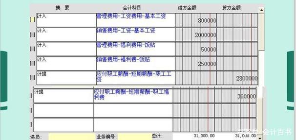 领取年薪外收入处理（发放年薪的会计分录）-图2