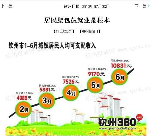 广西钦州人均收入（钦州平均收入）-图3