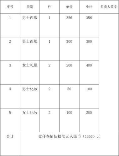 客衣收入（客衣收入预算）-图1