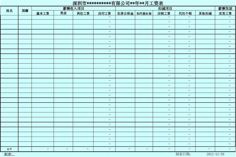 商场的HR收入（商场工资表模板）-图3