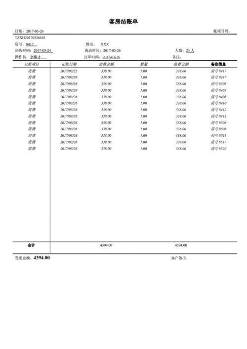 核实酒店销售收入（酒店销售收入会计分录）-图1