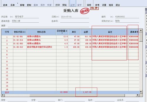 未开票收入冲销（未开票收入冲销怎么做账）-图1