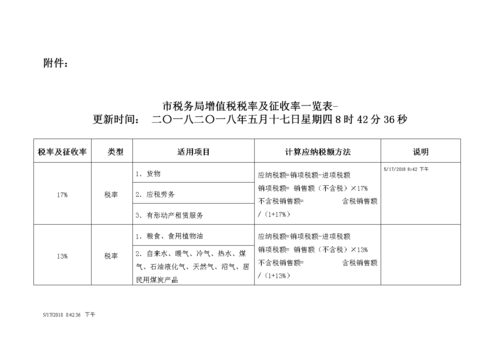 深圳施工收入税金（工程施工收入税率）-图1