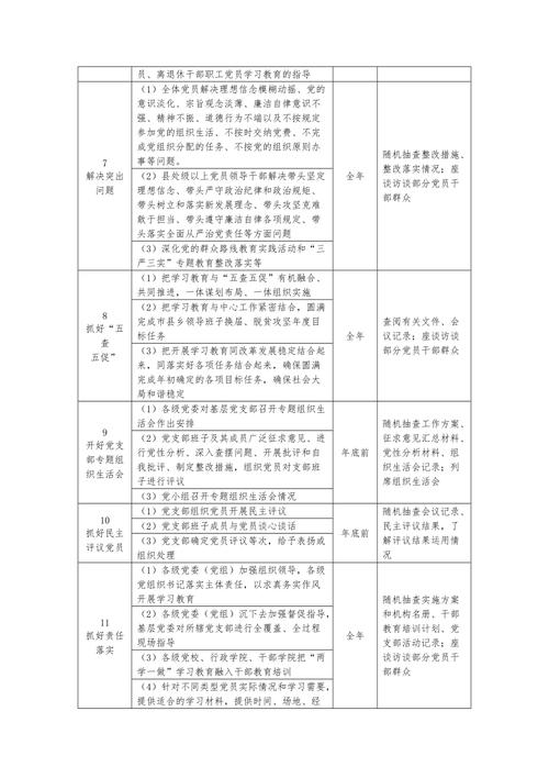 执行督导收入（执行督办是什么意思）-图2