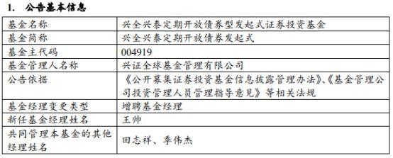 债券投资经理收入（债券投资经理助理）-图1