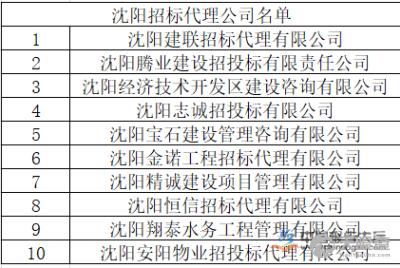 沈阳招投标公司收入（沈阳招标代理公司招聘）-图1