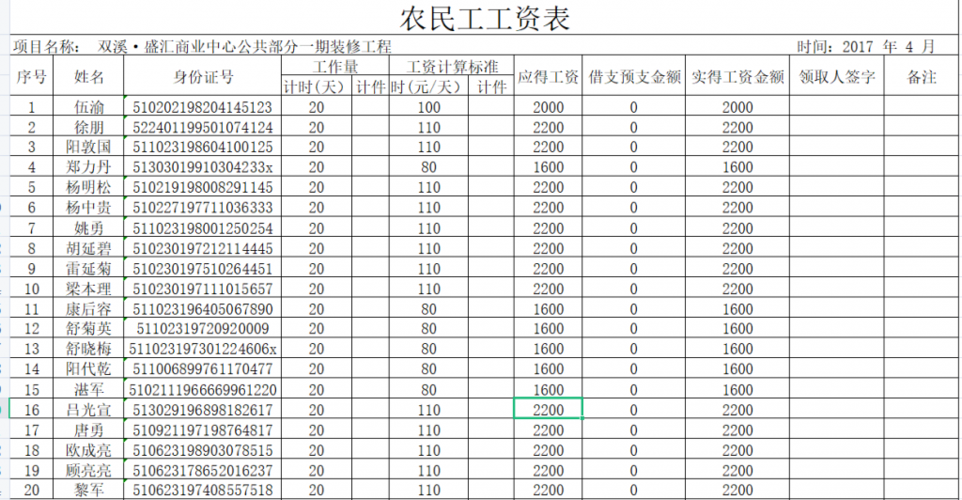 民工收入江西（民工工资一般上多少会扣税）-图3