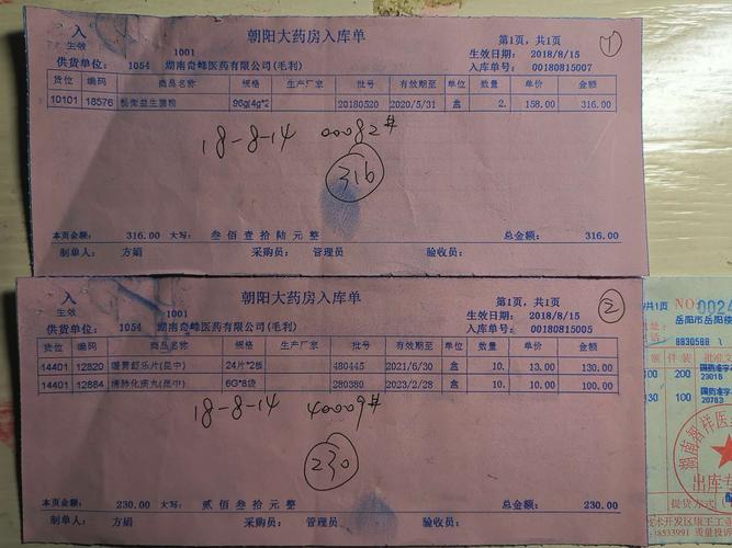 药房的收入审计（药店审计是做什么的）-图3