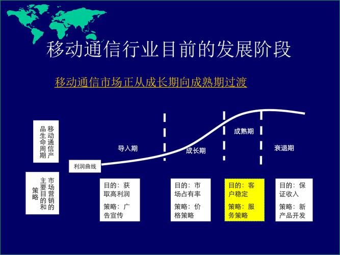 移动拓展收入（移动业务拓展经验分享）-图3