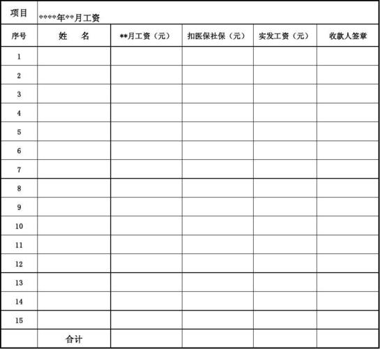 普通出纳收入（出纳基本工资是多少）-图2