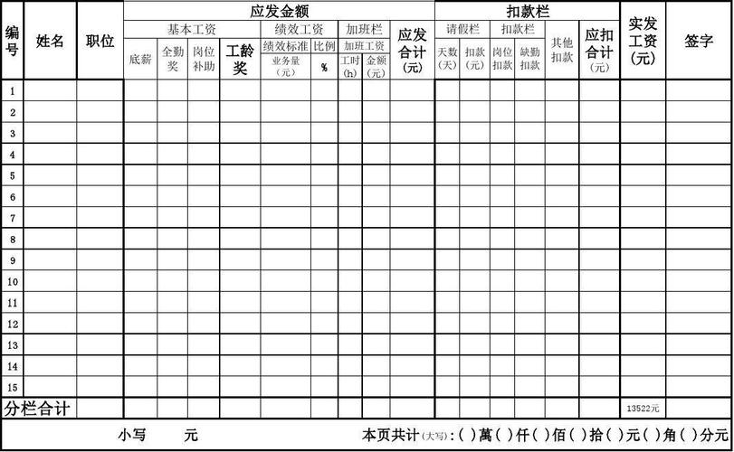 普通出纳收入（出纳基本工资是多少）-图3