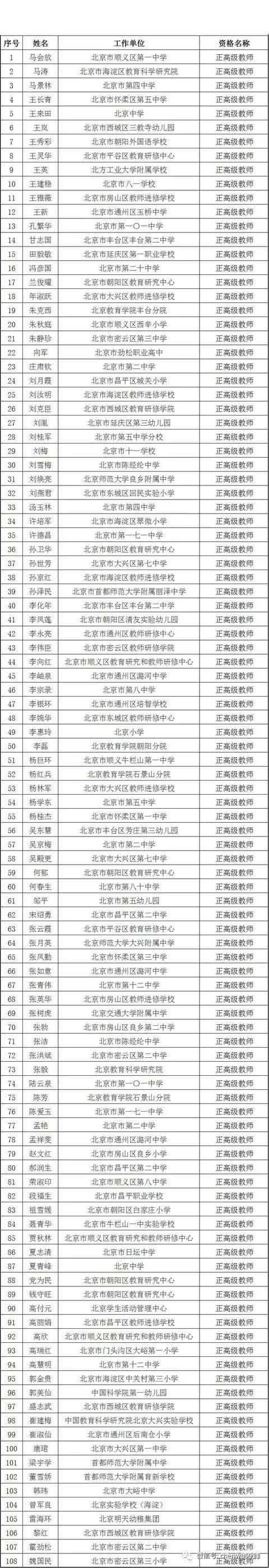 北京高中老师的收入（北京高中老师的收入多少）-图2