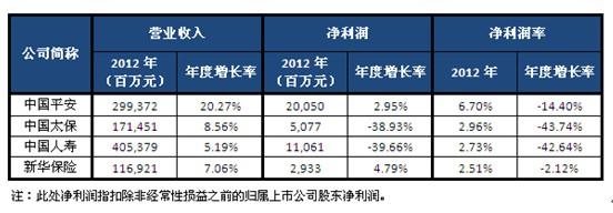 德勤广州到手收入（德勤广州待遇）-图2