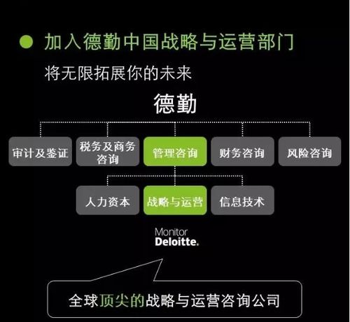 德勤广州到手收入（德勤广州待遇）-图3