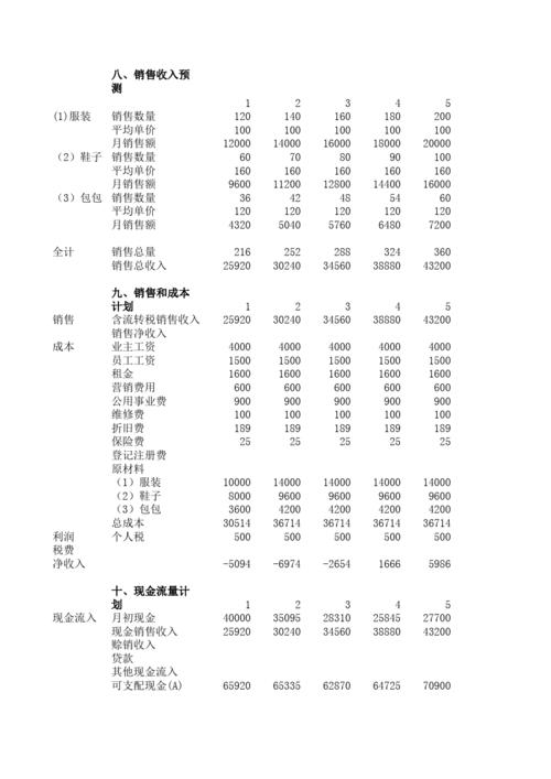 计划收入总额比例法（什么是计划收入）-图1