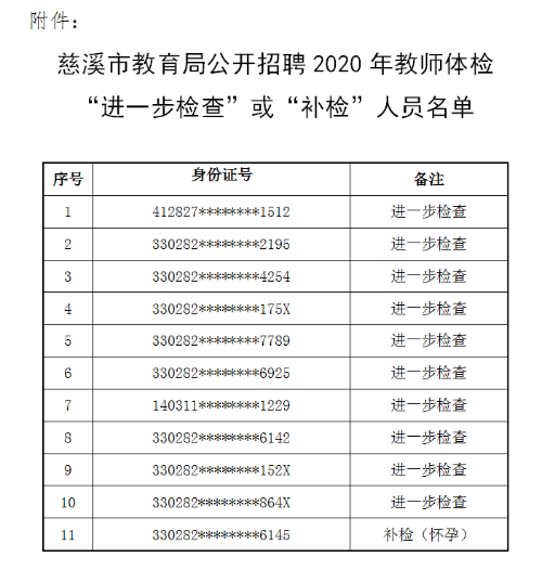 慈溪国企收入（慈溪国企工资待遇）-图1