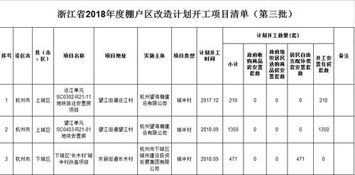 慈溪国企收入（慈溪国企工资待遇）-图3