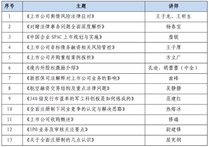 公司金融律师收入（金融律师收入是多少）-图3