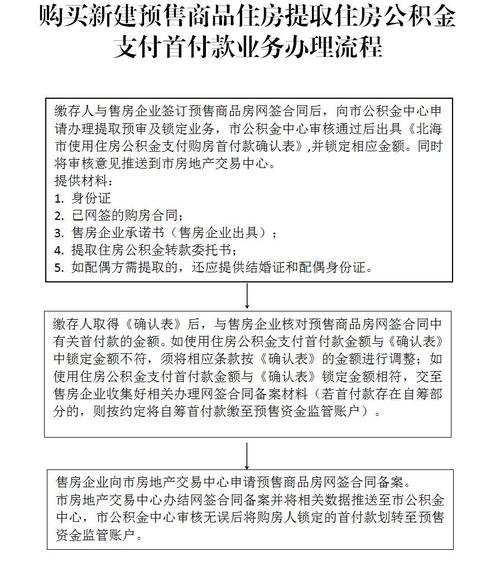 银行预审专员收入（银行预审专员收入多少）-图1