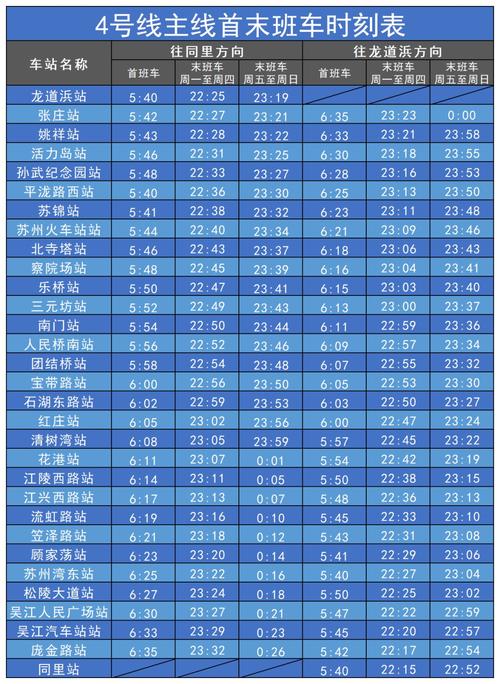 苏州轨交公司收入（苏州轨交公司收入多少）-图1