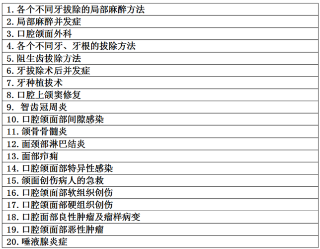 颌面外科医生收入（颌面外科工资）-图1