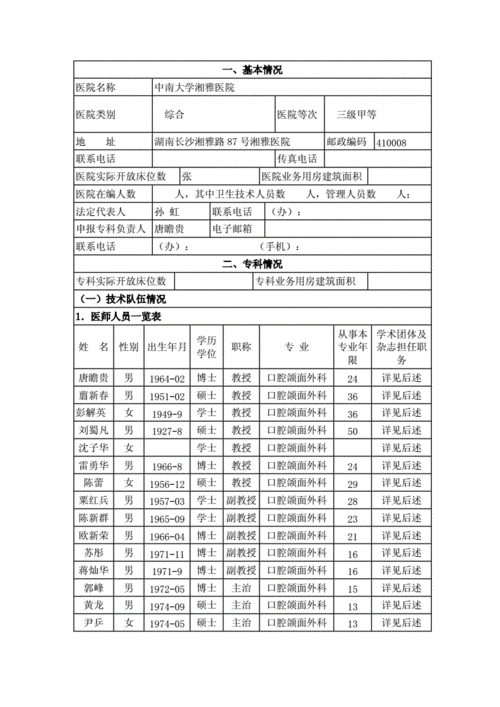 颌面外科医生收入（颌面外科工资）-图3