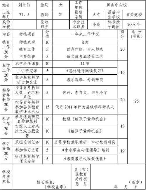 昆明小学语文老师收入（昆明小学语文老师收入怎么样）-图2