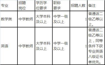 昆明小学语文老师收入（昆明小学语文老师收入怎么样）-图3