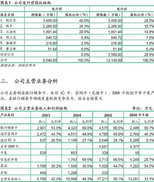 业务收入日语（主营业务收入 日语）-图2