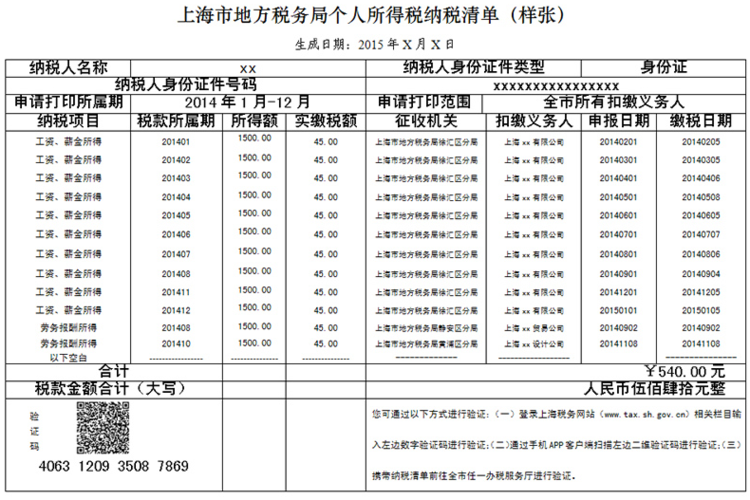 市国税局收入（市国税局收入怎么样）-图3