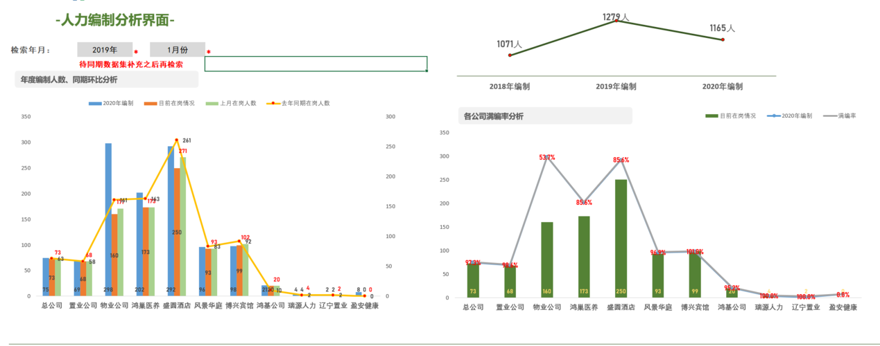 帆软营业收入（帆软营收2019）-图3