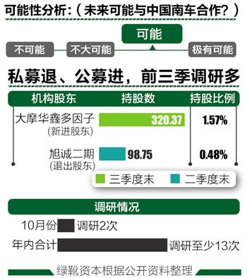 特约记者收入（特约记者收入来源）-图2