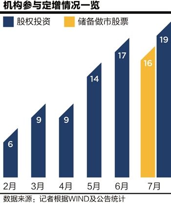 特约记者收入（特约记者收入来源）-图1