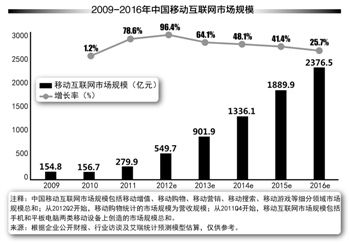 特约记者收入（特约记者收入来源）-图3