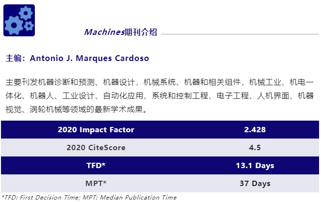 mdpi收入怎么样（在mdpi工作怎么样）-图3