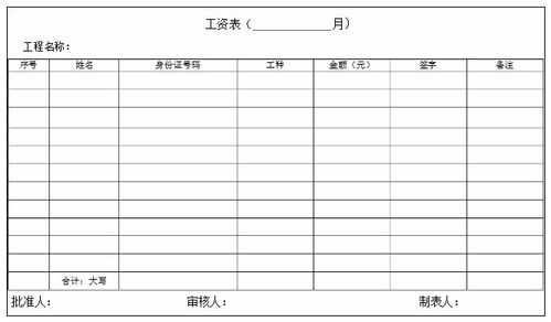 建安类收入（建安企业工资占比标准）-图1