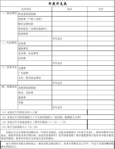 企业收入支出核算（企业收入和支出的确认原则）-图2