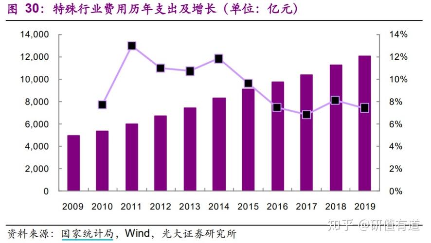 汽车之家高层收入（汽车之家工资体系16薪）-图2