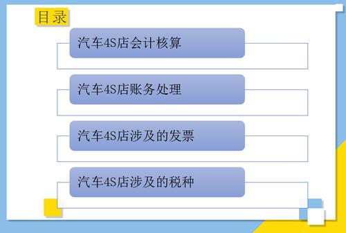 汽车索赔员收入（汽车索赔员收入高吗）-图1