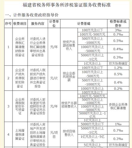 税务事务所收入（税务事务所收入怎么样）-图1