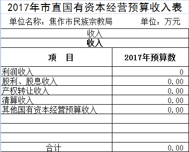 接待收入（接待计入什么科目）-图3