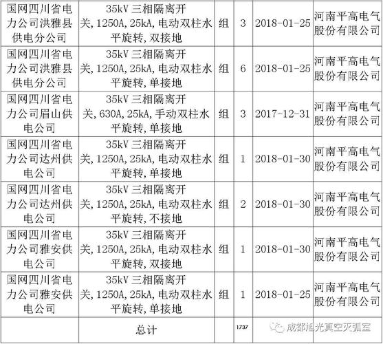 河源电网收入（河源市供电局工资多高）-图3