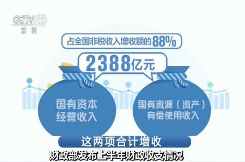 江津2017非税收入（2021年非税收入分析）-图2