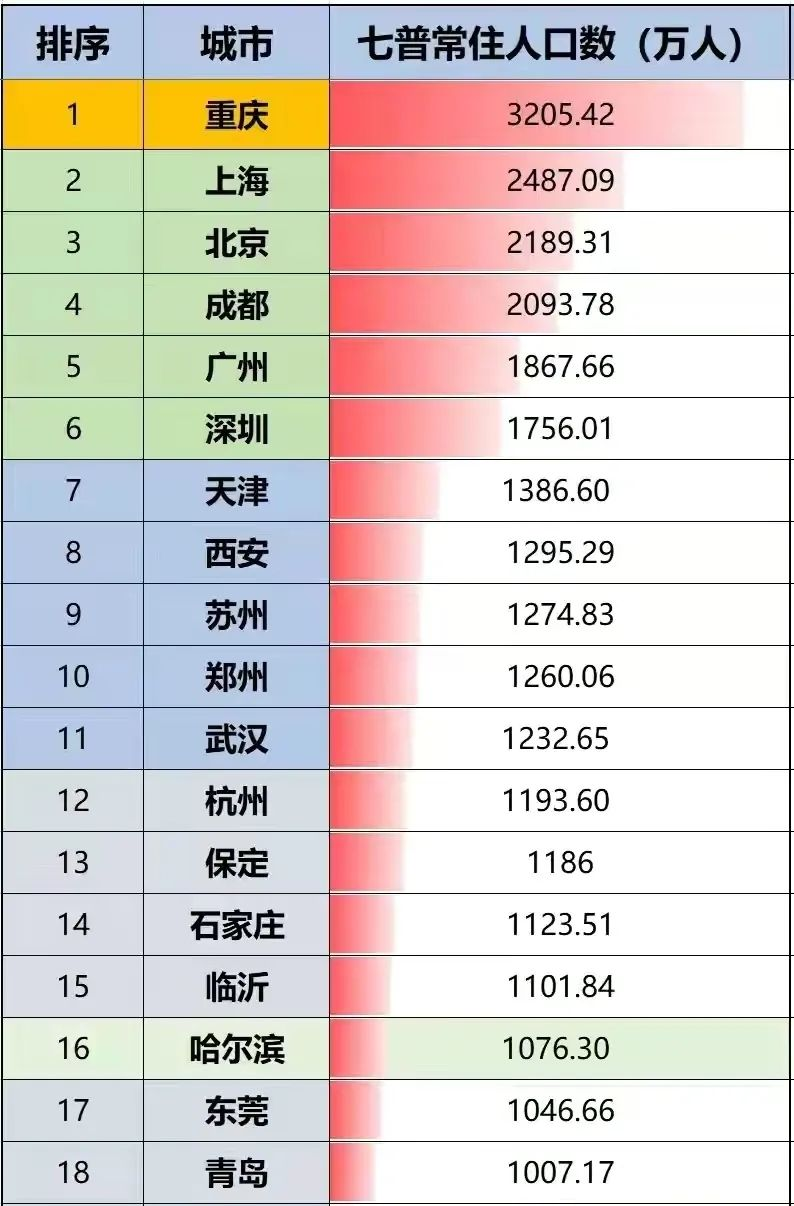 郑州月收入15000（郑州月收入2万什么水平）-图2