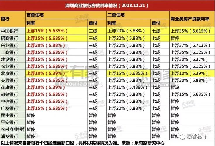 东莞银行收入（东莞银行收入结构分析）-图1