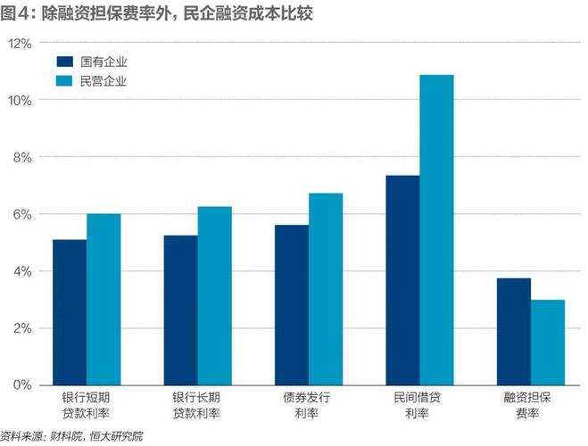 东莞银行收入（东莞银行收入结构分析）-图2