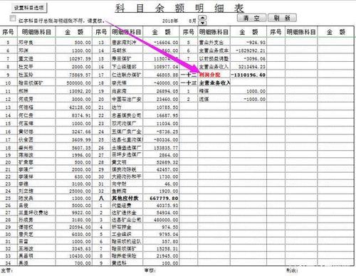 企业平台收入如何入账（企业平台收入如何入账科目）-图1