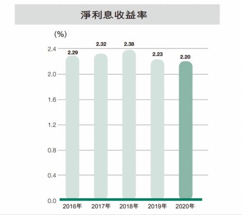 合肥科农行收入差距大（合肥科农行待遇）-图3