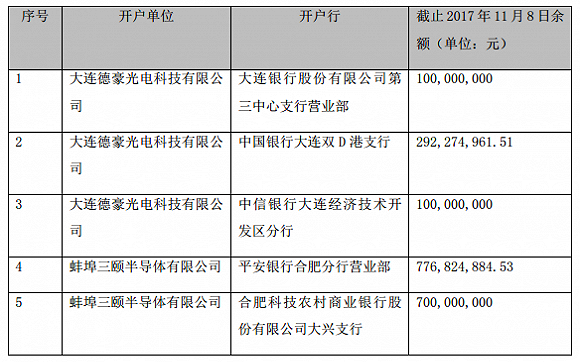 合肥科农行收入差距大（合肥科农行待遇）-图2